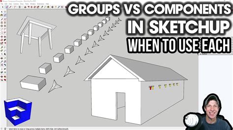sketchup components|GROUPS VS COMPONENTS in SketchUp .